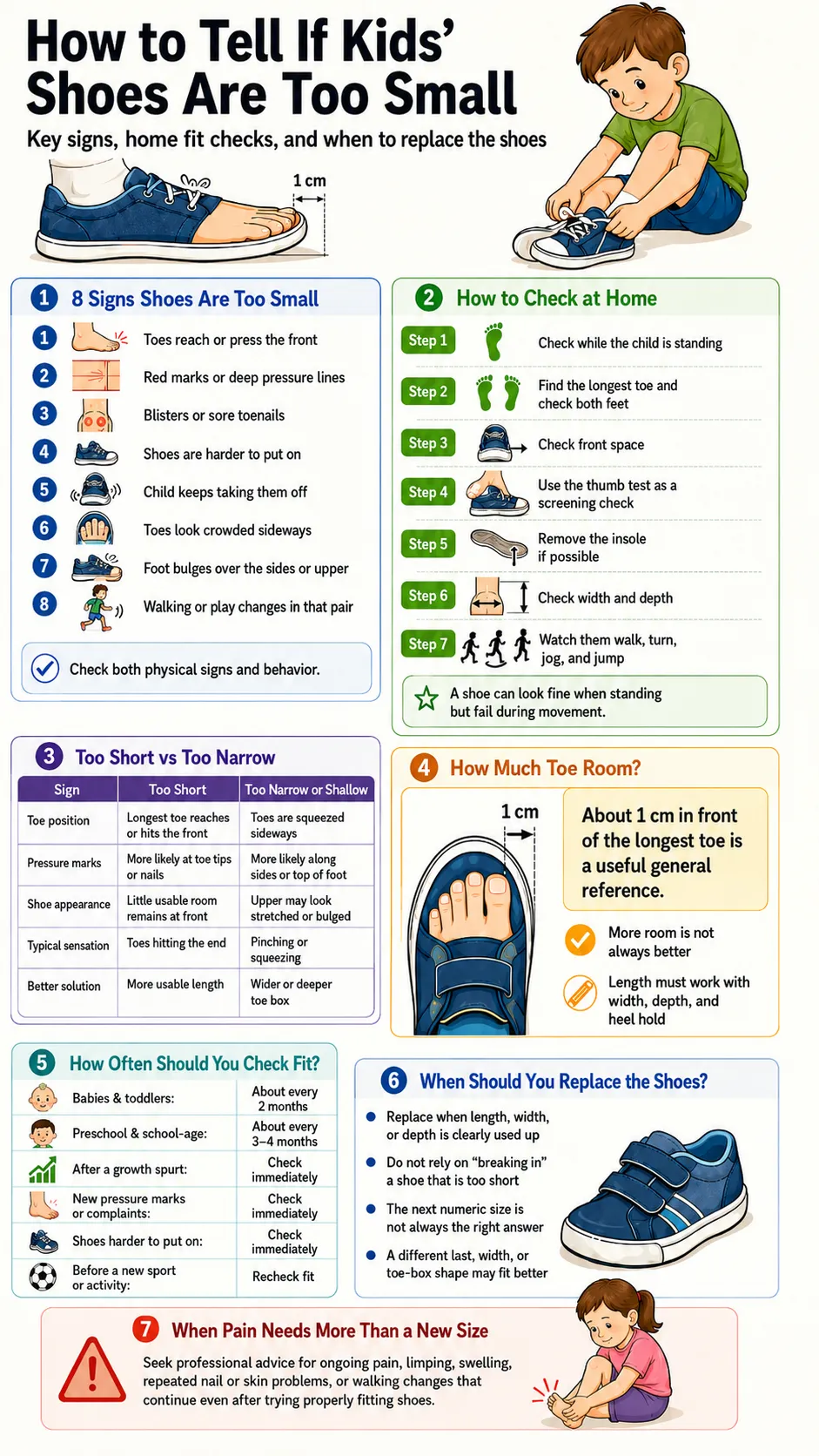 Kids shoe fit guide with signs shoes are too small Kids shoe fit guide with signs shoes are too small